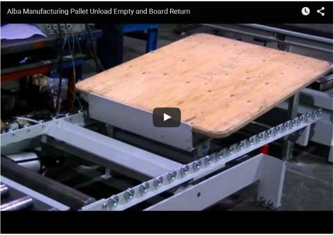  Alba Manufacturing Pallet Unload Empty and Board Return Video