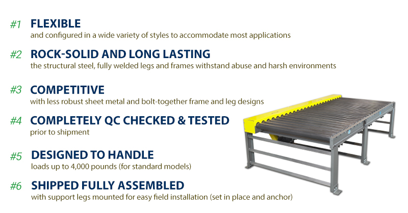 Alba Manufacturing Newsletter