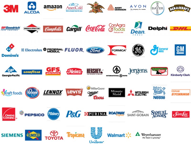 Our Product End Users Alba Manufacturing