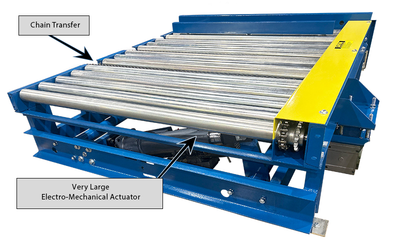 Alba Manufacturing - Understanding Freezer-Rated Pallet Conveyor Equipment