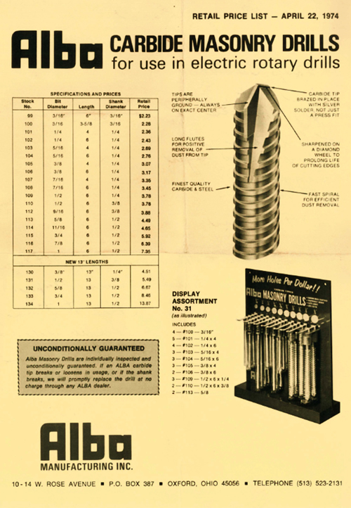 Alba Manufacturing – History Alba Manufacturing - History